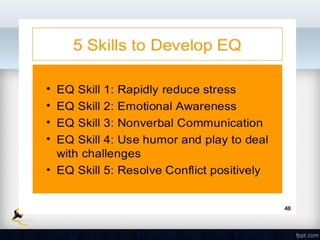 EMOTONAL INTELLIGENCE IN PERSONAL DEVELOPMENT