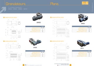 I
I
EXISTE
SUR
MESURE
17
Passage produit en mm
Débit Théorique en m³/h.
Puissance moteur en Kw
Vitesse de rotation en tr/min.
Passage produit en mm
Débit Théorique en m³/h.
Puissance moteur en Kw
Vitesse de rotation en tr/min.
www.palamaticprocess.fr/machines-industrielles/emottage/
granulateurs-modeles-standards
Vidéos & plans téléchargeables en ligne16
4 modèles standards :
GR20 - GR35 - GR50 - GR70
I
I
Granulateurs
Passage produit en mm
Débit Théorique en m³/h.
Puissance moteur en Kw
Vitesse de rotation en tr/min.
Passage produit en mm
Débit Théorique en m³/h.
Puissance moteur en Kw
Vitesse de rotation en tr/min.
Plans téléchargeables sur www.palamaticprocess.fr
Granulateurs
Plans
 