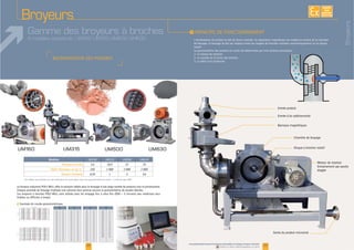 EXISTE
SUR
MESURE
23www.palamaticprocess.fr/machines-industrielles/emottage/broyeur-industriel
Vidéos & plans téléchargeables en ligne22
Broyeurs
Gamme des broyeurs à broches
4 modèles standards : UM160 UM315 UM500 UM630
Modèles
Puissance en Kw
Débit Théorique en kg/h.*
Facteur Facteur d’échelle
I
0.01 0.1 1 10 100 1000 3000
PARTICLE SIZE DISTRIBUTION
VOLUME(%)
0
20
40
60
80
100
0
0.5
1
1.5
2
2.5
3.5
4.5
3
4
5
0
0.01 0.1 1 10 100 1000 3000
0
20
40
60
80
100
1
2
3
4
5
6
PARTICLE SIZE DISTRIBUTION
VOLUME(%)
F
rotatif.
Size (μm) Vol. Under % Size (μm) Vol. Under % Size (μm) Vol. Under % Size (μm) Vol. Under %
Broyeurs
 