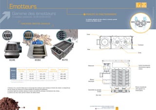 I
EXISTE
SUR
MESURE
05
www.palamaticprocess.fr/machines-industrielles/emottage/
emotteurs-modeles-standards
Vidéos & plans téléchargeables en ligne
Couteaux
Grille
Carter de protection
Axe rotor
Emotteurs
Gamme des émotteurs
3 modèles standards : EC35 EC50 EC70
04
Modèles
Vitesse du rotor
en tr/min.*
Débit théorique
en t./h.**
Section de passage
produit en mm
Puissance
moteur en kW
Bride de fixation
en mm
La rotation opposée de deux arbres à couteaux permet
d’obtenir des débits élevés.
Emotteurs
 