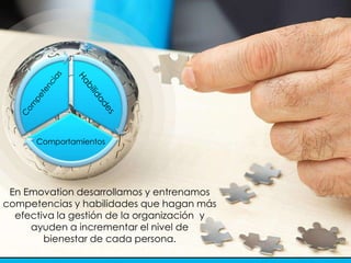CompetenciasHabilidadesComportamientosEn Emovation desarrollamos y entrenamos competencias y habilidades que hagan más efectiva la gestión de la organización  y                                 ayuden a incrementar el nivel de                                  bienestar de cada persona.