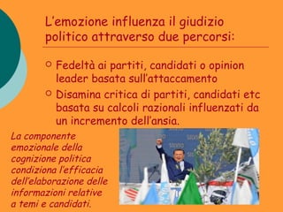L’emozione influenza il giudizio
        politico attraverso due percorsi:

           Fedeltà ai partiti, candidati o opinion
            leader basata sull’attaccamento
           Disamina critica di partiti, candidati etc
            basata su calcoli razionali influenzati da
            un incremento dell’ansia.
La componente
emozionale della
cognizione politica
condiziona l’efficacia
dell’elaborazione delle
informazioni relative
a temi e candidati.
 