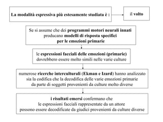 La modalità espressiva più estesamente studiata è :

il volto

Se si assume che dei programmi motori neurali innati
producano modelli di risposta specifici
per le emozioni primarie
le espressioni facciali delle emozioni (primarie)
dovrebbero essere molto simili nelle varie culture
numerose ricerche interculturali (Ekman e Izard) hanno analizzato
sia la codifica che la decodifica delle varie emozioni primarie
da parte di soggetti provenienti da culture molto diverse
i risultati emersi confermano che
le espressioni facciali rappresentate da un attore
possono essere decodificate da giudici provenienti da culture diverse

 