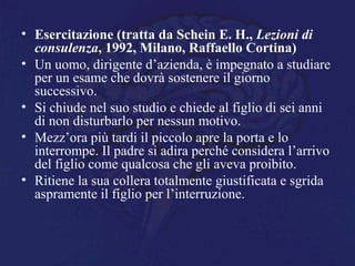 • Esercitazione (tratta da Schein E. H., Lezioni di
consulenza, 1992, Milano, Raffaello Cortina)
• Un uomo, dirigente d’azienda, è impegnato a studiare
per un esame che dovrà sostenere il giorno
successivo.
• Si chiude nel suo studio e chiede al figlio di sei anni
di non disturbarlo per nessun motivo.
• Mezz’ora più tardi il piccolo apre la porta e lo
interrompe. Il padre si adira perché considera l’arrivo
del figlio come qualcosa che gli aveva proibito.
• Ritiene la sua collera totalmente giustificata e sgrida
aspramente il figlio per l’interruzione.
 