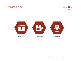 Emozioni Remix Cattolica di Milano Elementi di diritto A. Avarista, P. Brivio, S. Grisorio, F. Iodice, S. Scotti
Strumenti plan
Mini sito Tre video Contest
 