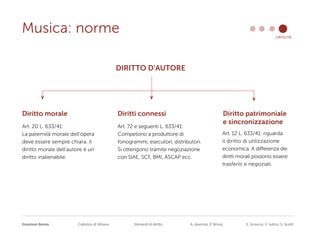 Emozioni Remix Cattolica di Milano Elementi di diritto A. Avarista, P. Brivio, S. Grisorio, F. Iodice, S. Scotti
criticità
Art. 20 L. 633/41:
La paternità morale dell’opera
deve essere sempre chiara. Il
diritto morale dell’autore è un
diritto inalienabile.
Art. 72 e seguenti L. 633/41:
Competono a produttore di
fonogrammi, esecutori, distributori.
Si ottengono tramite negoziazione
con SIAE, SCF, BMI, ASCAP ecc.
Art. 12 L. 633/41: riguarda
il diritto di utilizzazione
economica. A differenza dei
diritti morali possono essere
trasferiti e negoziati.
DIRITTO D’AUTORE
Diritto morale Diritti connessi Diritto patrimoniale
e sincronizzazione
Musica: norme
 