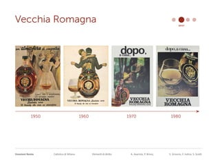 Emozioni Remix Cattolica di Milano Elementi di diritto A. Avarista, P. Brivio, S. Grisorio, F. Iodice, S. Scotti
1960 1970 19801950
Vecchia Romagna brief
 