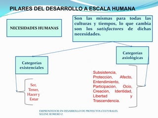 PILARES DEL DESARROLLO A ESCALA HUMANA

NECESIDADES HUMANAS

Son las mismas para todas las
culturas y tiempos, lo que cambia
son los satisfactores de dichas
necesidades.

Categorías
axiológicas
Categorías
existenciales

Ser,
Tener,
Hacer y
Estar

Subsistencia,
Protección,
Afecto,
Entendimiento,
Participación,
Ocio,
Creación, Identidad,
Libertad
y
Trascendencia.

EMPRENDEDOR EN DESARROLLO DE PROYECTOS CULTURALES.
SELENE ROMERO Z.

 