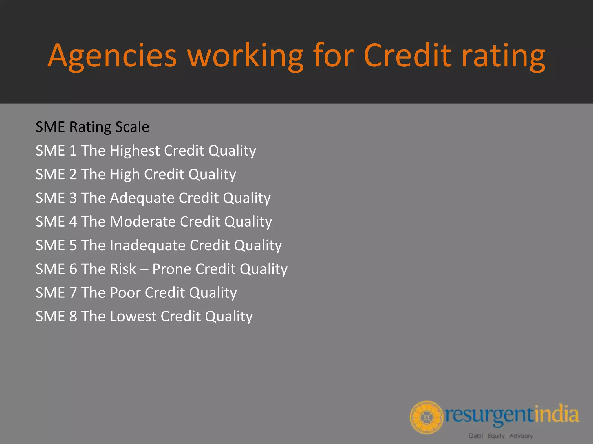 Agencies working for Credit rating
SME Rating Scale
SME 1 The Highest Credit Quality
SME 2 The High Credit Quality
SME 3 The Adequate Credit Quality
SME 4 The Moderate Credit Quality
SME 5 The Inadequate Credit Quality
SME 6 The Risk – Prone Credit Quality
SME 7 The Poor Credit Quality
SME 8 The Lowest Credit Quality
 