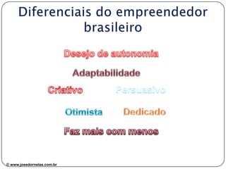 © www.josedornelas.com.br

 