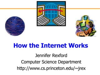 How the Internet Works
Jennifer Rexford
Computer Science Department
http://www.cs.princeton.edu/~jrex
 