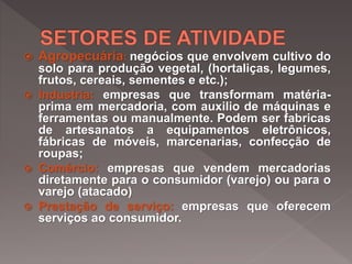 Agropecuária: negócios que envolvem cultivo do
solo para produção vegetal, (hortaliças, legumes,
frutos, cereais, sementes e etc.);
 Industria: empresas que transformam matéria-
prima em mercadoria, com auxilio de máquinas e
ferramentas ou manualmente. Podem ser fabricas
de artesanatos a equipamentos eletrônicos,
fábricas de móveis, marcenarias, confecção de
roupas;
 Comércio: empresas que vendem mercadorias
diretamente para o consumidor (varejo) ou para o
varejo (atacado)
 Prestação de serviço: empresas que oferecem
serviços ao consumidor.
 