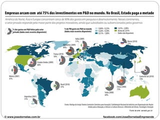 Fonte da arte: senado.gov.br
© www.josedornelas.com.br facebook.com/JoseDornelasEmpreende
 