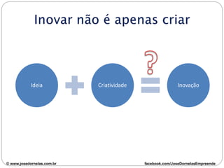 Ideia Criatividade Inovação
© www.josedornelas.com.br facebook.com/JoseDornelasEmpreende
 