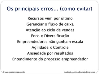 Recursos vêm por último
Gerenciar o fluxo de caixa
Atenção ao ciclo de vendas
Foco x Diversificação
Empreendedores não ganham escala
Agilidade x Controle
Ansiedade por resultados
Entendimento do processo empreendedor
© www.josedornelas.com.br facebook.com/JoseDornelasEmpreende
 