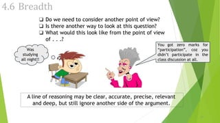 4.6 Breadth
❏ Do we need to consider another point of view?
❏ Is there another way to look at this question?
❏ What would this look like from the point of view
of . . .?
Was
studying
all night!!
You got zero
17
“participation”,
marks for
coz you
didn’t participate in the
class discussion at all.
A line of reasoning may be clear, accurate, precise, relevant
and deep, but still ignore another side of the argument.
 