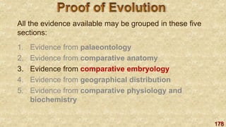 178
All the evidence available may be grouped in these five
sections:
1. Evidence from palaeontology
2. Evidence from comparative anatomy
3. Evidence from comparative embryology
4. Evidence from geographical distribution
5. Evidence from comparative physiology and
biochemistry
 