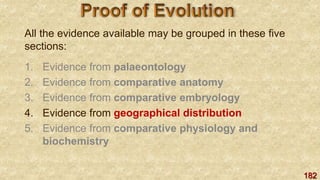 182
All the evidence available may be grouped in these five
sections:
1. Evidence from palaeontology
2. Evidence from comparative anatomy
3. Evidence from comparative embryology
4. Evidence from geographical distribution
5. Evidence from comparative physiology and
biochemistry
 