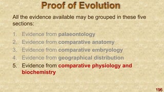 196
All the evidence available may be grouped in these five
sections:
1. Evidence from palaeontology
2. Evidence from comparative anatomy
3. Evidence from comparative embryology
4. Evidence from geographical distribution
5. Evidence from comparative physiology and
biochemistry
 