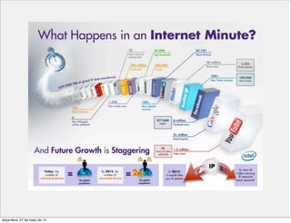 terça-feira, 27 de maio de 14
 