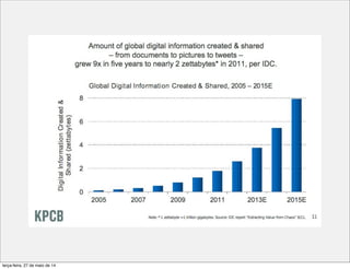 terça-feira, 27 de maio de 14
 
