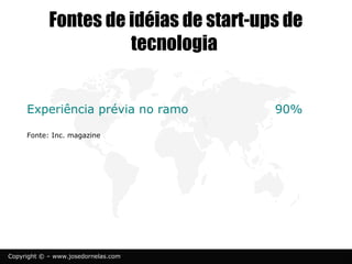 © www.josedornelas.com.br facebook.com/JoseDornelasEmpreende
 Sorte: MITO
 Planejamento: VERDADE
◦ intuição x planejamento
 Risco calculado: VERDADE
 