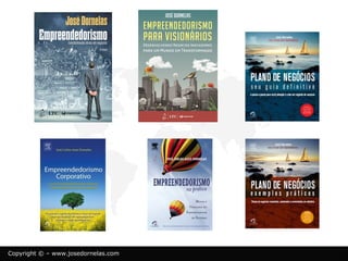 © www.josedornelas.com.br facebook.com/JoseDornelasEmpreende
 Família empreendedora: VERDADE
 Empreendedor nato: MITO
 Ter sócios não é bom: MITO
◦ sócios são essenciais e complementam
 