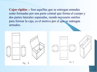Cajas rígidas .-   Son aquellas que se entregan armadas están formadas por una parte central que forma el cuerpo y dos partes laterales separadas, siendo necesario unirlos para formar la caja, es el motivo por el que se entregan armados. 
