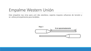 Empalme Western Unión
Este empalme nos sirve para unir dos alambres; soporta mayores esfuerzos de tensión y
se utiliza principalmente para tendidos.
 