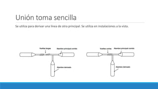 Unión toma sencilla
Se utiliza para derivar una línea de otra principal. Se utiliza en instalaciones a la vista.
 