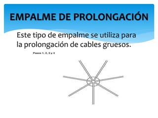 EMPALME DE PROLONGACIÓN 
Este tipo de empalme se utiliza para 
la prolongación de cables gruesos. 
 