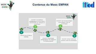 Contenus du Mooc EMPAN
 