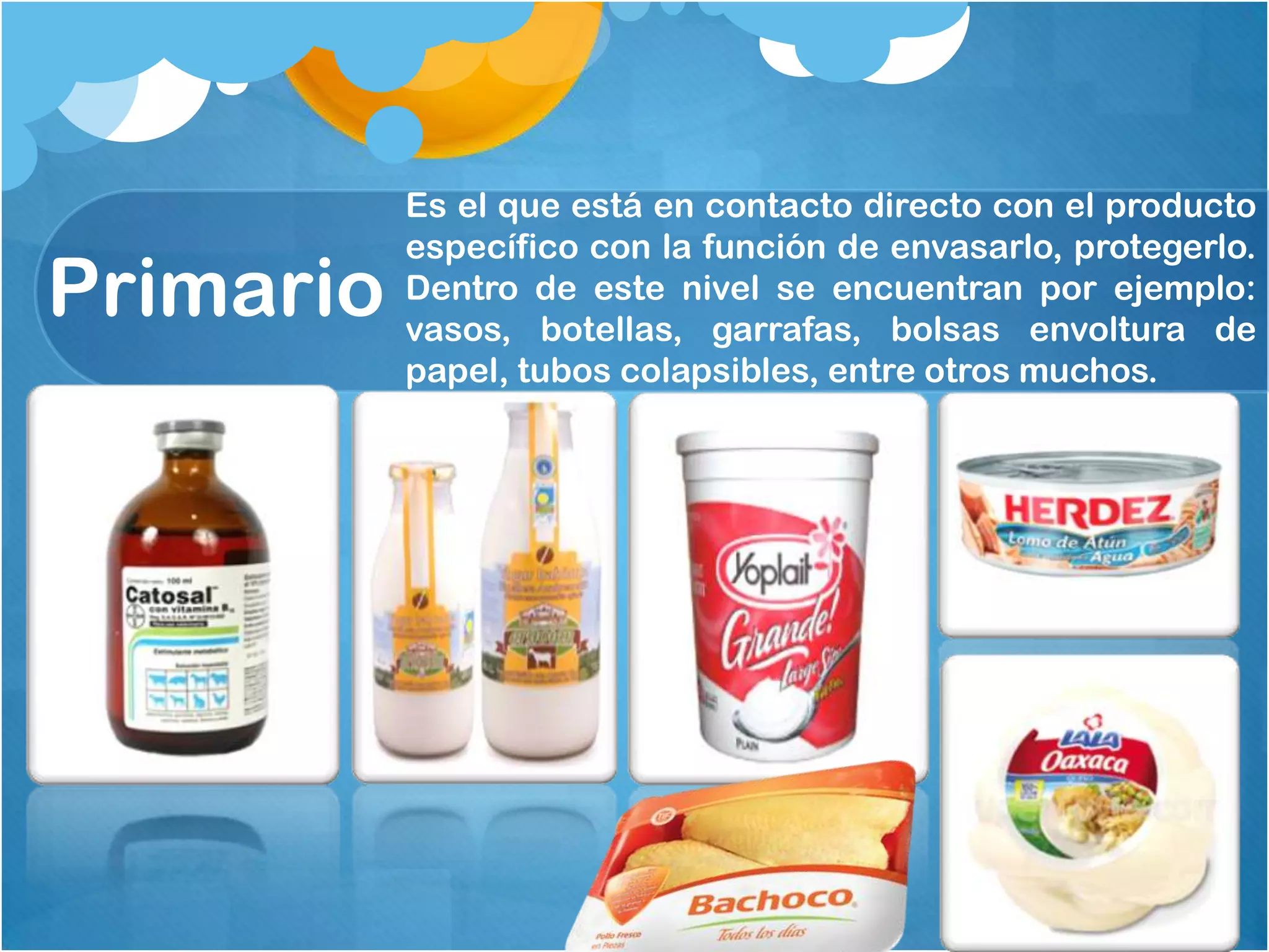 Primario
Es el que está en contacto directo con el producto
específico con la función de envasarlo, protegerlo.
Dentro de este nivel se encuentran por ejemplo:
vasos, botellas, garrafas, bolsas envoltura de
papel, tubos colapsibles, entre otros muchos.