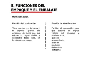 5. FUNCIONES DEL
EMPAQUE Y EL EMBALAJE
MERCADOLOGICA
Función de Localización:
Tiene que ver con la forma y
el aspecto gráfico del
empaque, de forma que sus
colores lo
destacable
hagan
desde
visible y
lejos, en
función de una marca.
Función de Identificación:
Facilitar al consumidor para
que descifre los signos
empaque y
visibles del
similares a los
que esta
acostumbrado
a ver en
productos
de la misma
categoría.
 