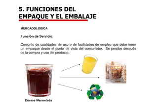 5. FUNCIONES DEL
EMPAQUE Y EL EMBALAJE
MERCADOLOGICA
Función de Servicio:
Conjunto de cualidades de uso o de facilidades de empleo que debe tener
un empaque desde el punto de vista del consumidor. Se percibe después
de la compra y uso del producto.
Envase Mermelada
 