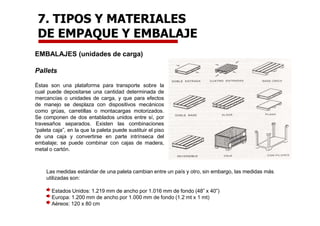 EMBALAJES (unidades de carga)
Pallets
Éstas son una plataforma para transporte sobre la
cual puede depositarse una cantidad determinada de
mercancías o unidades de carga, y que para efectos
de manejo se desplaza con dispositivos mecánicos
como grúas, carretillas o montacargas motorizados.
Se componen de dos entablados unidos entre sí, por
travesaños separados. Existen las combinaciones
“paleta caja”, en la que la paleta puede sustituir el piso
de una caja y convertirse en parte intrínseca del
embalaje; se puede combinar con cajas de madera,
metal o cartón.
Las medidas estándar de una paleta cambian entre un país y otro, sin embargo, las medidas más
utilizadas son:
Estados Unidos: 1.219 mm de ancho por 1.016 mm de fondo (48” x 40”)
Europa: 1.200 mm de ancho por 1.000 mm de fondo (1.2 mt x 1 mt)
Aéreos: 120 x 80 cm
7. TIPOS Y MATERIALES
DE EMPAQUE Y EMBALAJE
 