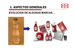 EVOLUCION DE ALGUNAS MARCAS…
1. ASPECTOS GENERALES
 