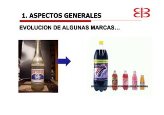 EVOLUCION DE ALGUNAS MARCAS…
1. ASPECTOS GENERALES
 