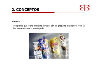2. CONCEPTOS
Recipiente que tiene contacto directo con el producto específico, con la
función de envasarlo y protegerlo.
ENVASE
 