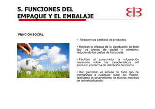 5. FUNCIONES DEL
EMPAQUE Y EL EMBALAJE
Reducen las pérdidas de productos.
Mejoran la eficacia de la distribución de todo
tipo de bienes de capital y consumo,
reduciendo los costos de transporte.
Facilitan al consumidor la información
necesaria sobre las características del
producto y la forma de utilización del mismo.
Han permitido el acceso de todo tipo de
mercancías a cualquier punto del mundo,
facilitando el advenimiento de nuevos modelos
de comercialización.
FUNCION SOCIAL
 
