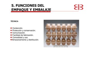 5. FUNCIONES DEL
EMPAQUE Y EMBALAJE
TÉCNICA
Contención.
Protección y conservación.
Comunicación.
Facilidad de fabricación.
Comodidad y uso.
Almacenamiento y distribución.
 