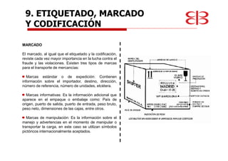 MARCADO
El marcado, al igual que el etiquetado y la codificación,
reviste cada vez mayor importancia en la lucha contra el
fraude y las violaciones. Existen tres tipos de marcas
para el transporte de mercancías:
Marcas estándar o de expedición: Contienen
información sobre el importador, destino, dirección,
número de referencia, número de unidades, etcétera.
Marcas informativas: Es la información adicional que
aparece en el empaque o embalaje como: País de
origen, puerto de salida, puerto de entrada, peso bruto,
peso neto, dimensiones de las cajas, entre otros.
Marcas de manipulación: Es la información sobre el
manejo y advertencias en el momento de manipular o
transportar la carga, en este caso se utilizan símbolos
pictóricos internacionalmente aceptados.
9. ETIQUETADO, MARCADO
Y CODIFICACIÓN
 