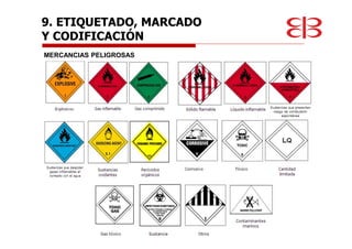9. ETIQUETADO, MARCADO
Y CODIFICACIÓN
MERCANCIAS PELIGROSAS
 