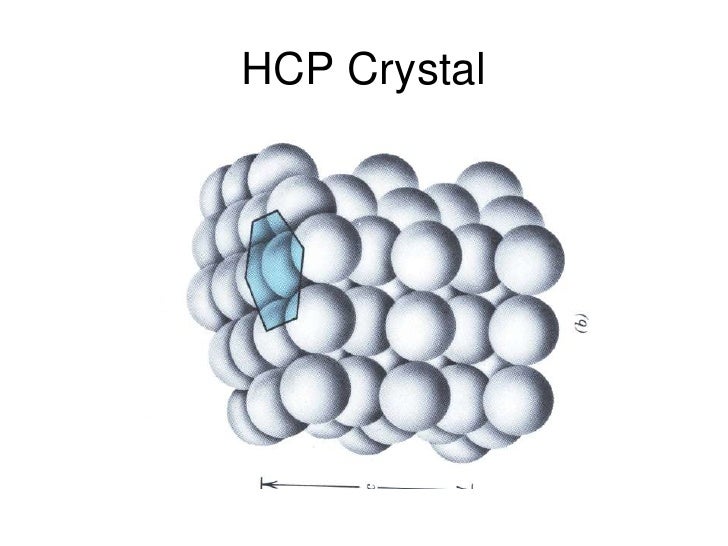 Empaquetamiento hexagonal compacto, estado sólido i