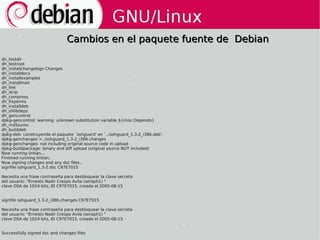 Cambios en el paquete fuente de Debian
dh_testdir
dh_testroot
dh_installchangelogs Changes
dh_installdocs
dh_installexampl...
