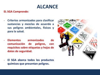 ALCANCE
EL SGA Comprende:

- Criterios armonizados para clasificar
  sustancias y mezclas de acuerdo a
  sus peligros ambientales, físicos y
  para la salud.

- Elementos       armonizados        de
  comunicación de peligros, con
  requisitos sobre etiquetas y hojas de
  datos de seguridad.

- El SGA abarca todos los productos
  químicos que presentan peligros.
 
