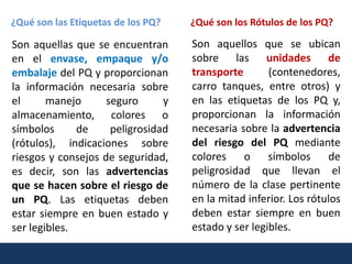 ¿Qué son las Etiquetas de los PQ?   ¿Qué son los Rótulos de los PQ?

Son aquellas que se encuentran      Son aquellos que se ubican
en el envase, empaque y/o           sobre las unidades de
embalaje del PQ y proporcionan      transporte       (contenedores,
la información necesaria sobre      carro tanques, entre otros) y
el      manejo      seguro      y   en las etiquetas de los PQ y,
almacenamiento, colores o           proporcionan la información
símbolos      de     peligrosidad   necesaria sobre la advertencia
(rótulos), indicaciones sobre       del riesgo del PQ mediante
riesgos y consejos de seguridad,    colores    o     símbolos     de
es decir, son las advertencias      peligrosidad que llevan el
que se hacen sobre el riesgo de     número de la clase pertinente
un PQ. Las etiquetas deben          en la mitad inferior. Los rótulos
estar siempre en buen estado y      deben estar siempre en buen
ser legibles.                       estado y ser legibles.
 