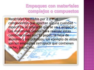  Materialesformados por 2 o más
 componentes que aportan alguna cualidad
 específica al producto que se va a empacar.
 Los materiales usados para realizar éstas
 combinaciones son: El papel, la hoja de
 aluminio y los plásticos. Un ejemplo de estos
 son los empaques tetrapack que contienen
 leche, jugos, etc.
 