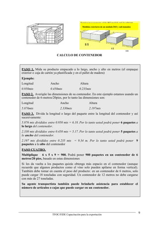 Medidas exteriores de un módulo ISO y sub-tamaños




                                                  1/1
                                                                             1/2
                                                                                           1/4

                          CALCULO DE CONTENEDOR



PASO 1. Mida su producto empacado a lo largo, ancho y alto en metros (el empaque
exterior o caja de cartón ya plastificada y en el pallet de madera)
Ejemplo:
Longitud             Ancho                    Altura
0.950mts             0.450mts                 0.235mts
PASO 2. Averigüe las dimensiones de su contenedor. En este ejemplo estamos usando un
contenedor de 6-metros/20pies, por lo tanto las dimensiones son:
Longitud                     Ancho                      Altura
5.876mts                     2.330mts                   2.197mts
PASO 3. Divida la longitud o largo del paquete entre la longitud del contenedor y así
sucesivamente:
5.876 mts divididos entre 0.950 mts = 6.18. Por lo tanto usted podrá poner 6 paquetes a
lo largo del contenedor.
2.330 mts divididos entre 0.450 mts = 5.17. Por lo tanto usted podrá poner 5 paquetes a
lo ancho del contenedor.
2.197 mts divididos entre 0.235 mts = 9.34 m. Por lo tanto usted podrá poner 9
paquetes a lo alto del contenedor
PASO CUATRO.
Multiplique 6 x 5 x 9 = 900. Podrá poner 900 paquetes en un contenedor de 6
metros/20 pies, basado en estas dimensiones
Si les da vuelta a los paquetes quizás obtenga más espacio en el contenedor (aunque
recuerde que algunos productos como el vino solo pueden apilarse en forma vertical).
También debe tomar en cuenta el peso del producto: en un contenedor de 6 metros, solo
puede cargar 18 toneladas con seguridad. Un contenedor de 12 metros no debe cargarse
con más de 27 toneladas.
Su agente transportista también puede brindarle asistencia para establecer el
número de artículos o cajas que puede cargar en un contenedor.




                                                                                                    9
                       TFOC/FIDE Capacitación para la exportación
 