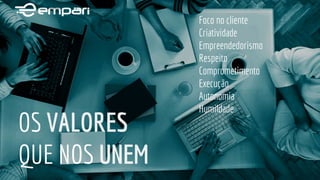 OS VALORES
QUE NOS UNEM
Foco no cliente
Criatividade
Empreendedorismo
Respeito
Comprometimento
Execução
Autonomia
Humildade
 